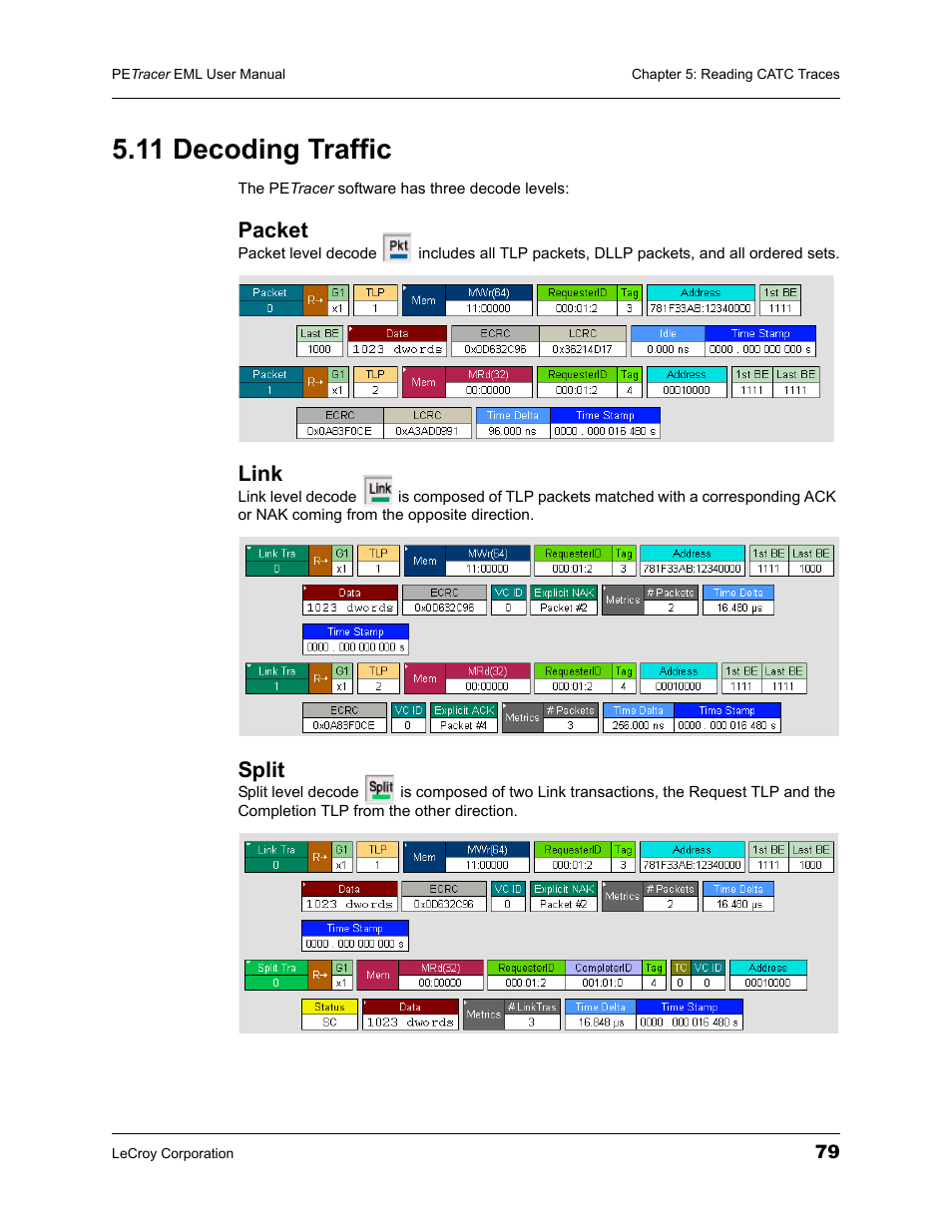 11 decoding traffic, Packet, Link | Split, Packet link split | Teledyne LeCroy PETracer EML Analyzer and Exerciser User Manual User Manual | Page 87 / 258