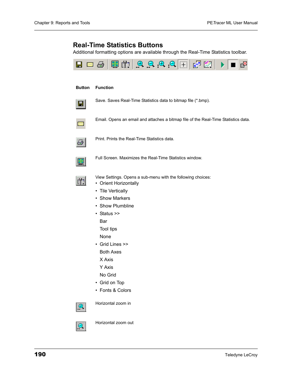 Real-time statistics buttons | Teledyne LeCroy PETracer ML Analyzer and Exerciser User Manual User Manual | Page 198 / 274