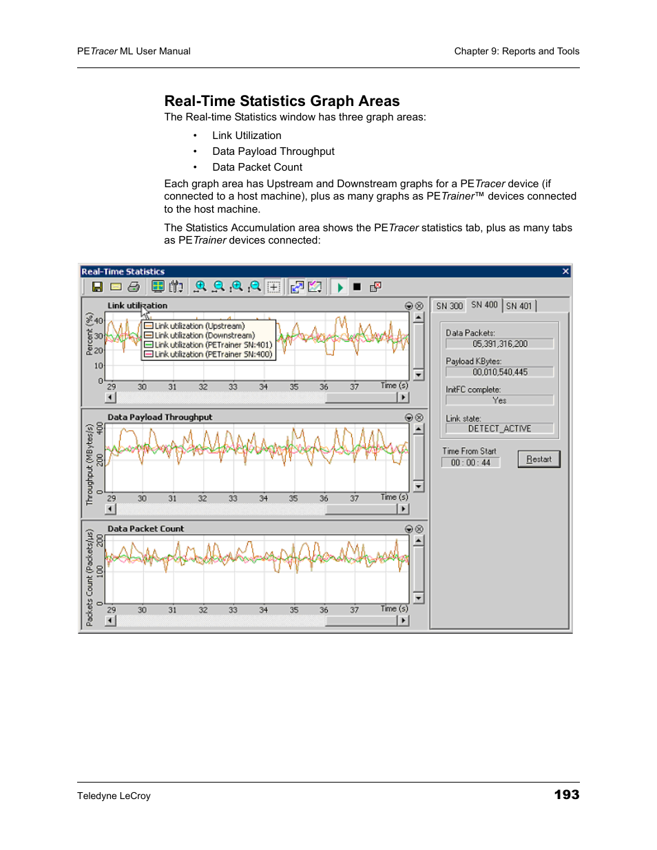 Real-time statistics graph areas | Teledyne LeCroy PETracer ML Analyzer and Exerciser User Manual User Manual | Page 201 / 274
