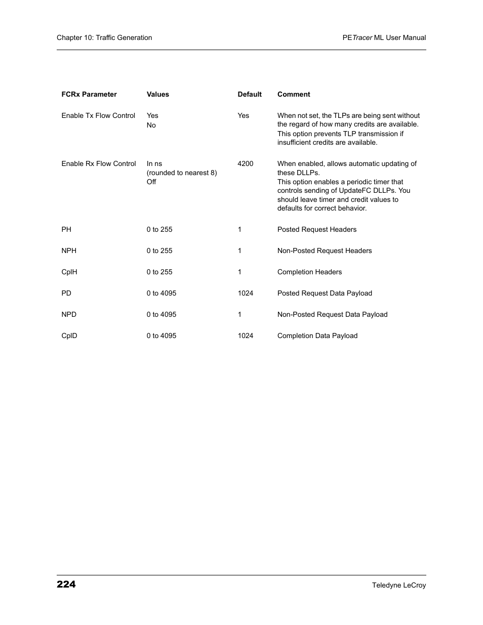 Teledyne LeCroy PETracer ML Analyzer and Exerciser User Manual User Manual | Page 232 / 274