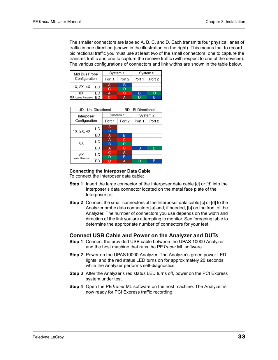 Teledyne LeCroy PETracer ML Analyzer and Exerciser User Manual User Manual | Page 41 / 274