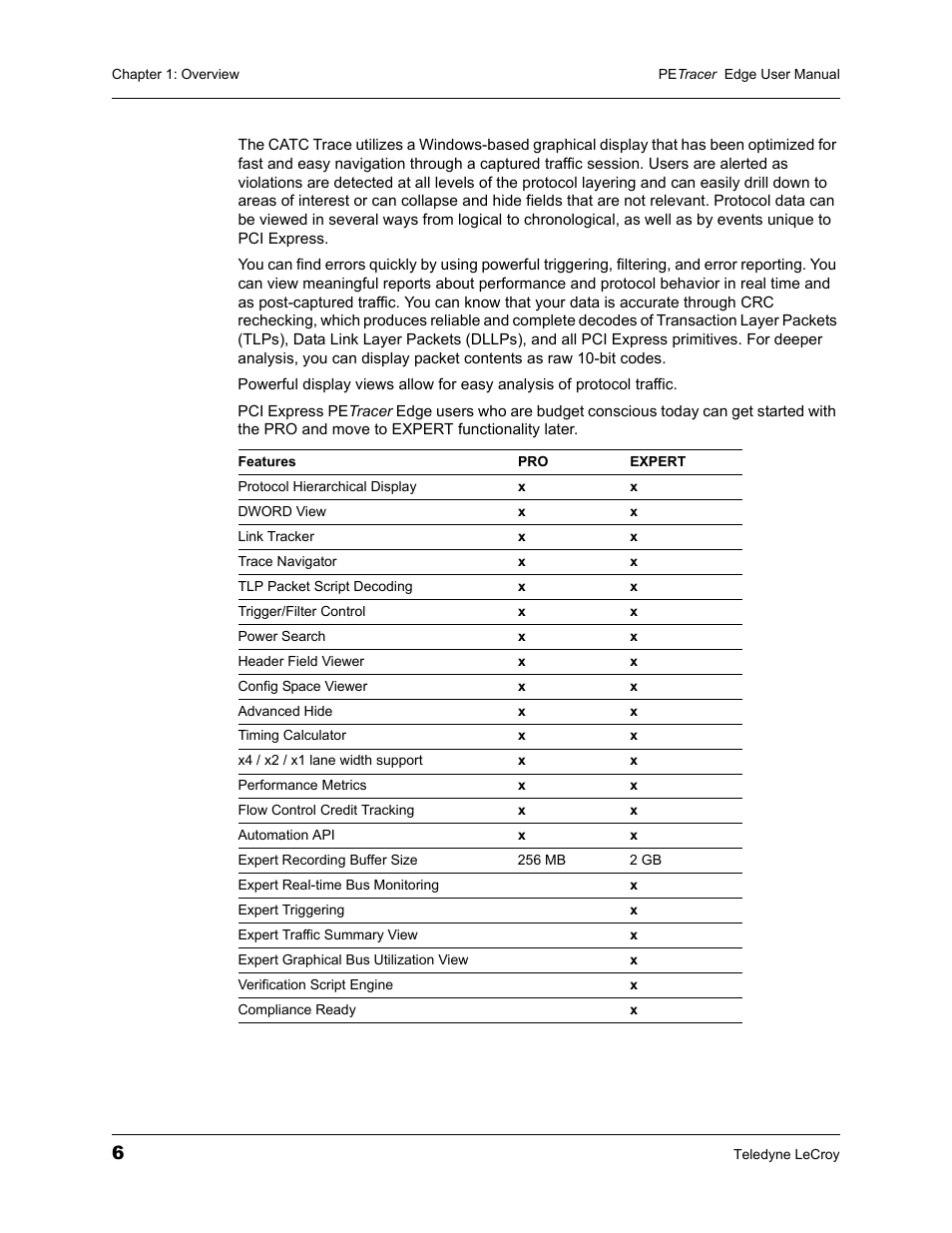 Teledyne LeCroy PETracer PCI Express Edge User Manual User Manual | Page 14 / 196