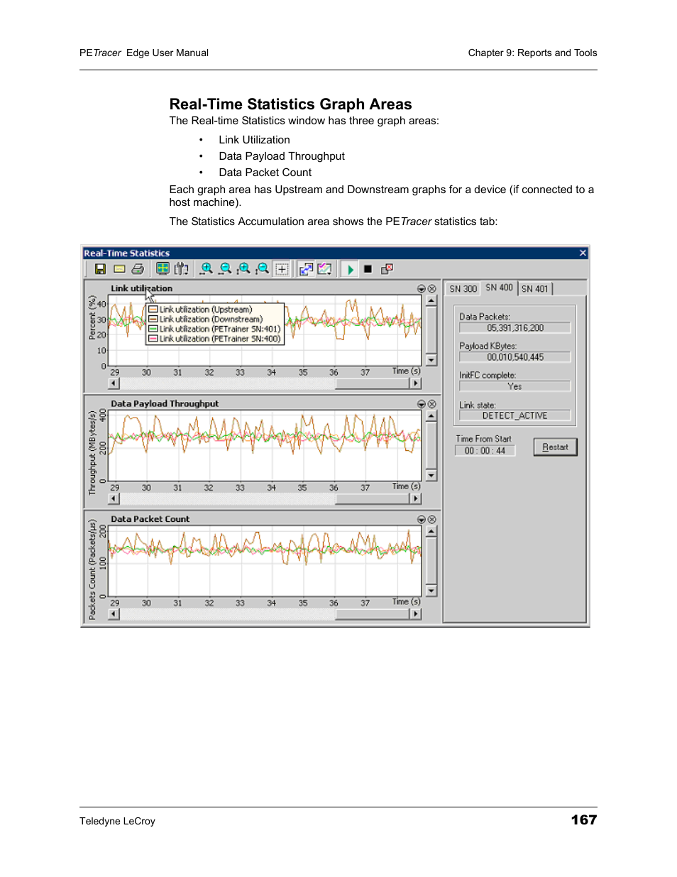 Real-time statistics graph areas | Teledyne LeCroy PETracer PCI Express Edge User Manual User Manual | Page 175 / 196