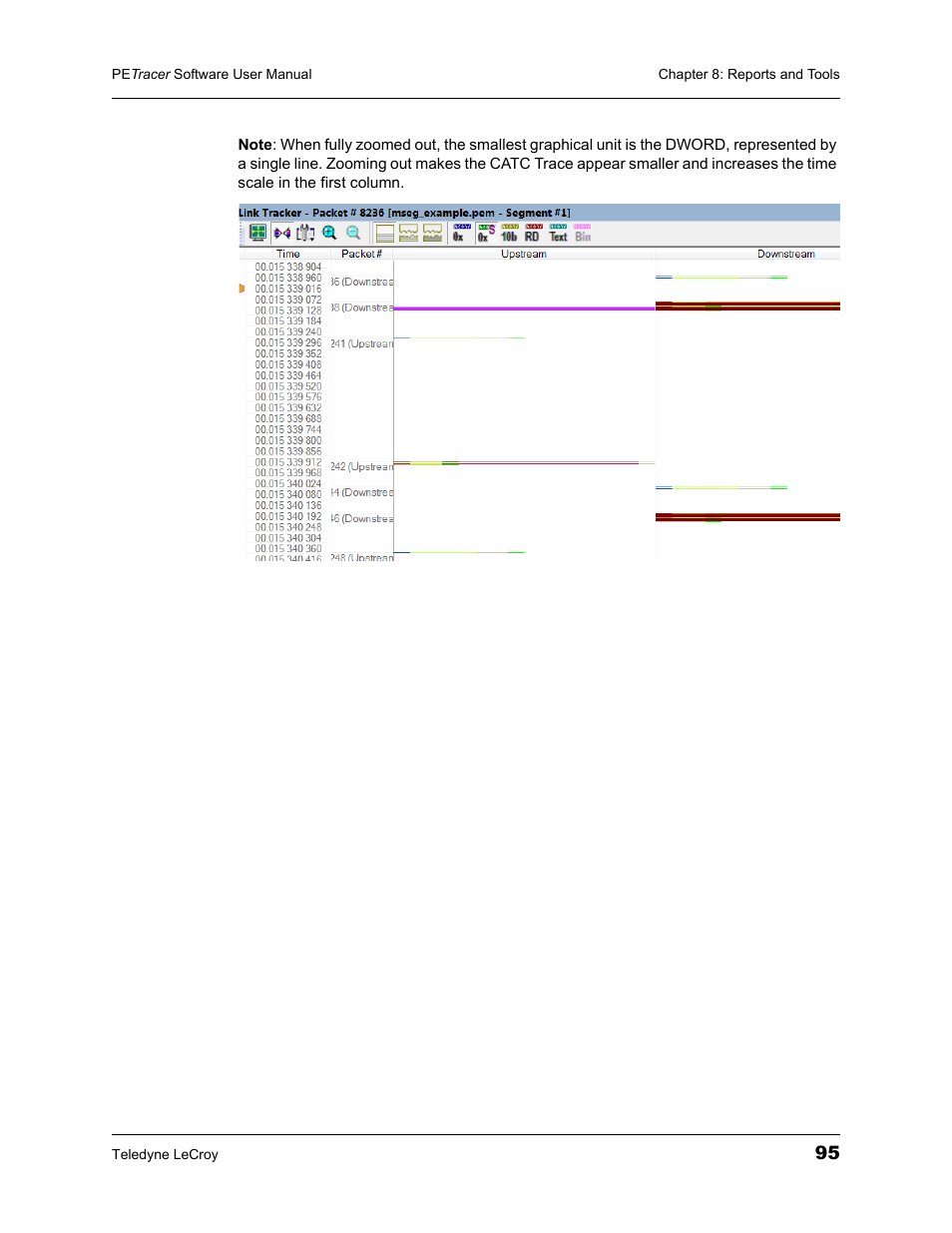 Teledyne LeCroy PETracer ProtoSync Software User Manual User Manual | Page 101 / 154