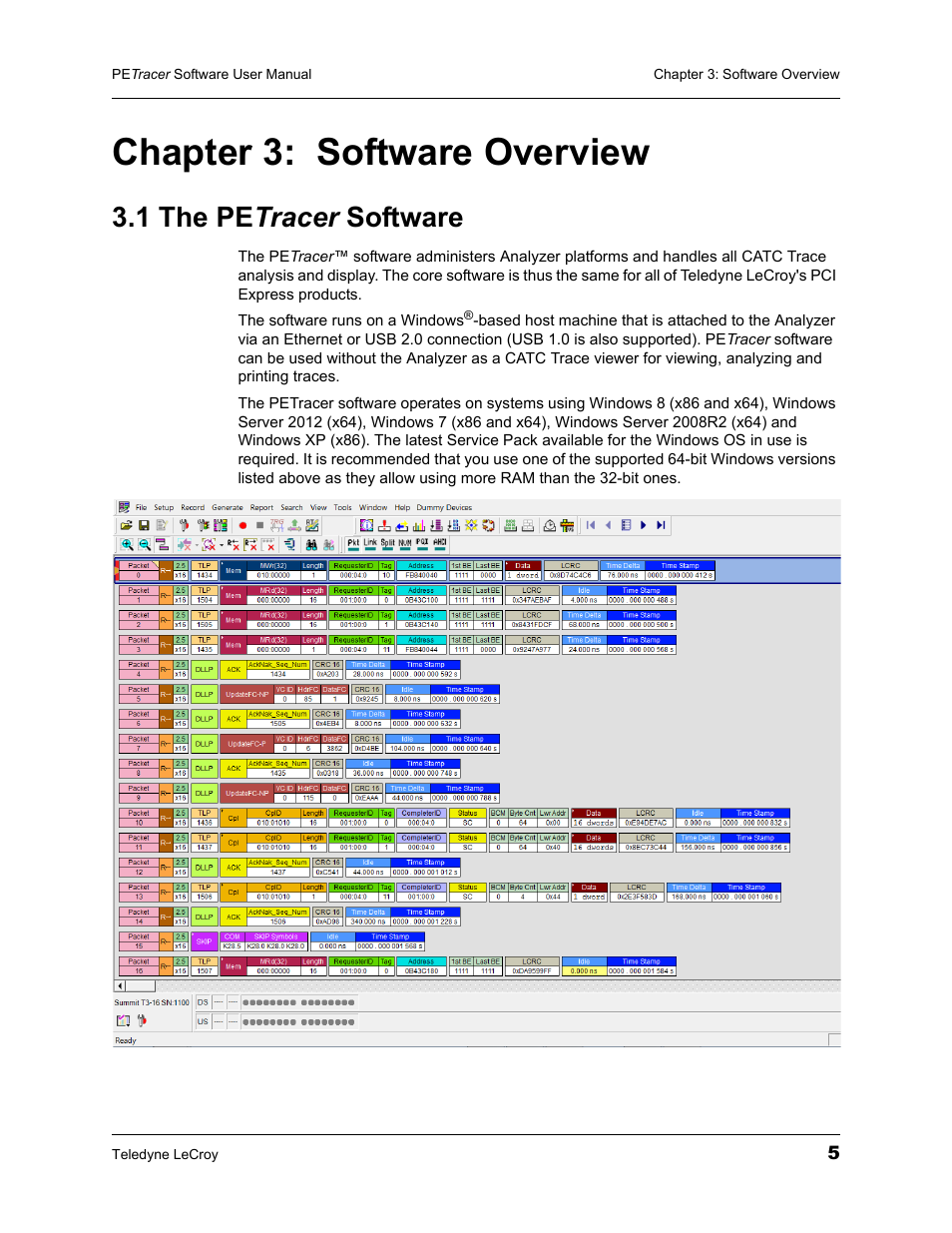 Chapter 3: software overview, 1 the petracer software, Chapter 3 | Software overview, 1 the pe tracer software | Teledyne LeCroy PETracer ProtoSync Software User Manual User Manual | Page 11 / 154