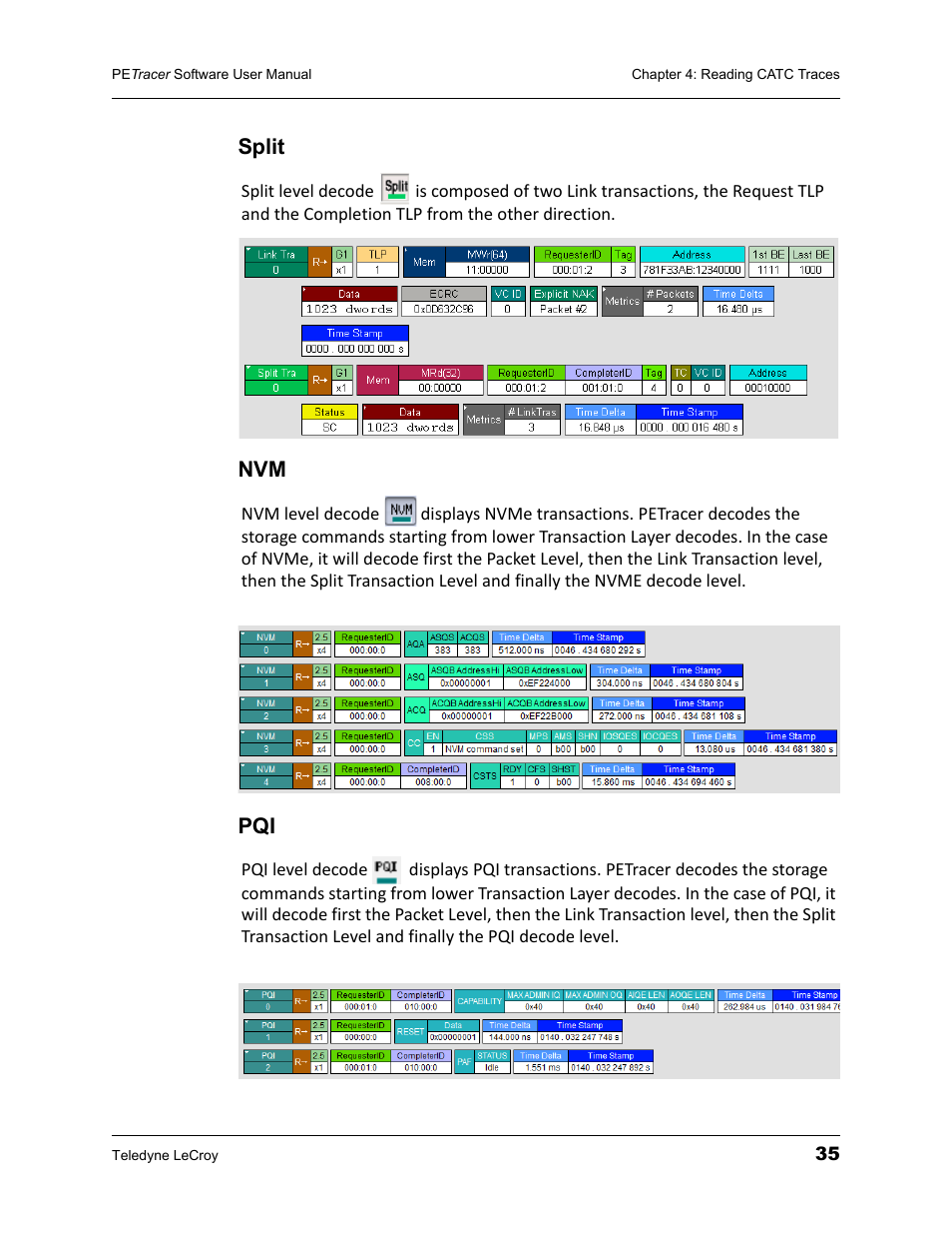 Split, Split nvm pqi | Teledyne LeCroy PETracer ProtoSync Software User Manual User Manual | Page 41 / 154