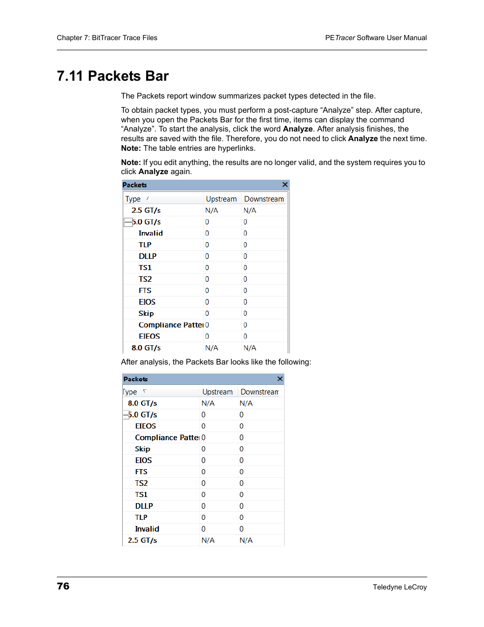 11 packets bar | Teledyne LeCroy PETracer ProtoSync Software User Manual User Manual | Page 82 / 154