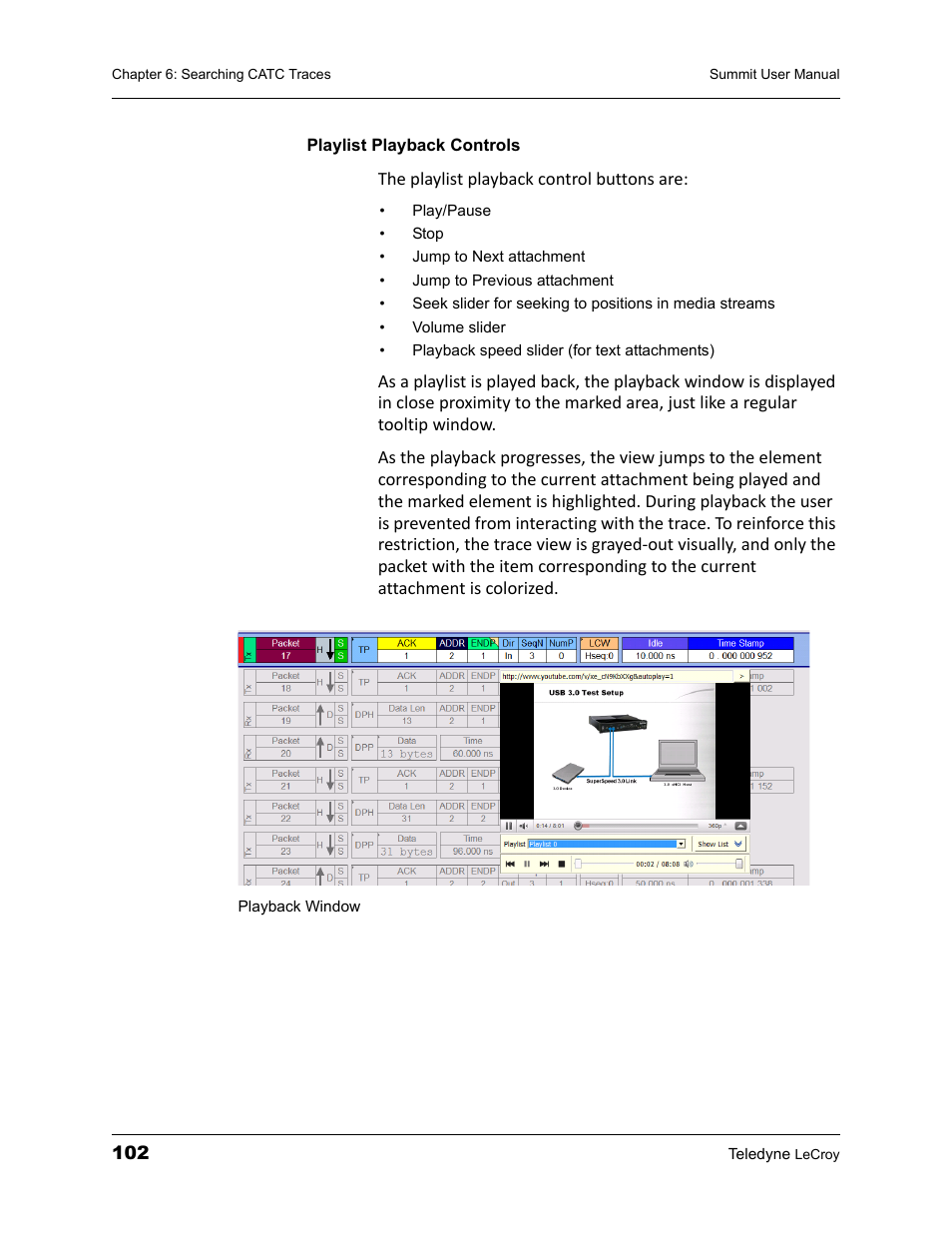 Playlist playback controls | Teledyne LeCroy PETracer Summit and Summit T2-16 PCIe User Manual User Manual | Page 110 / 244