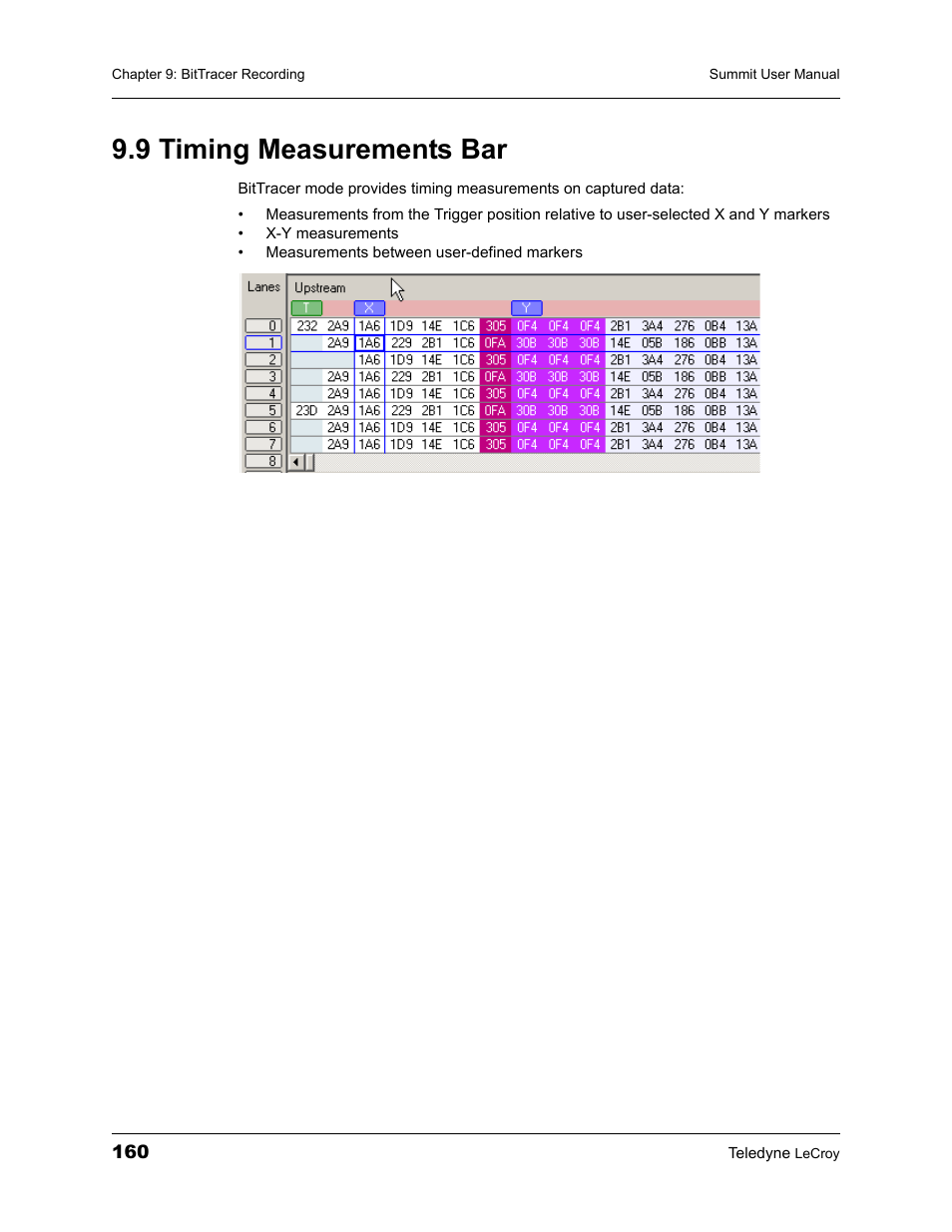 9 timing measurements bar | Teledyne LeCroy PETracer Summit and Summit T2-16 PCIe User Manual User Manual | Page 168 / 244