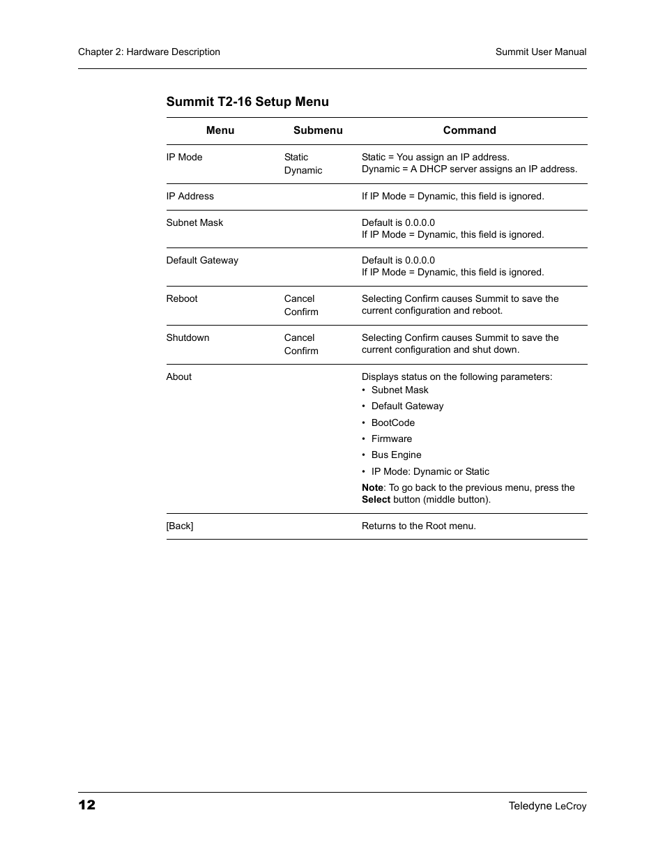 Summit t2-16 setup menu | Teledyne LeCroy PETracer Summit and Summit T2-16 PCIe User Manual User Manual | Page 20 / 244