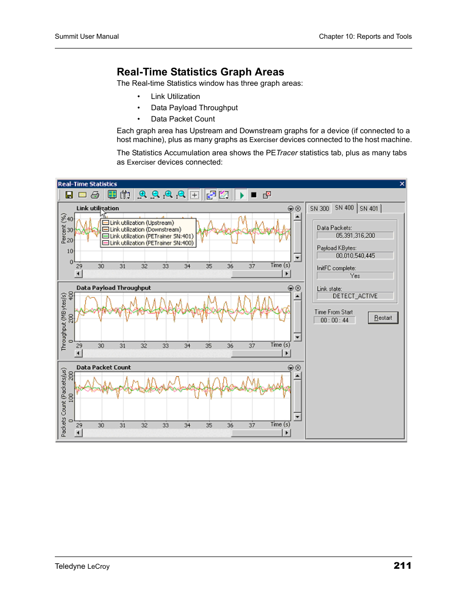 Real-time statistics graph areas | Teledyne LeCroy PETracer Summit and Summit T2-16 PCIe User Manual User Manual | Page 219 / 244