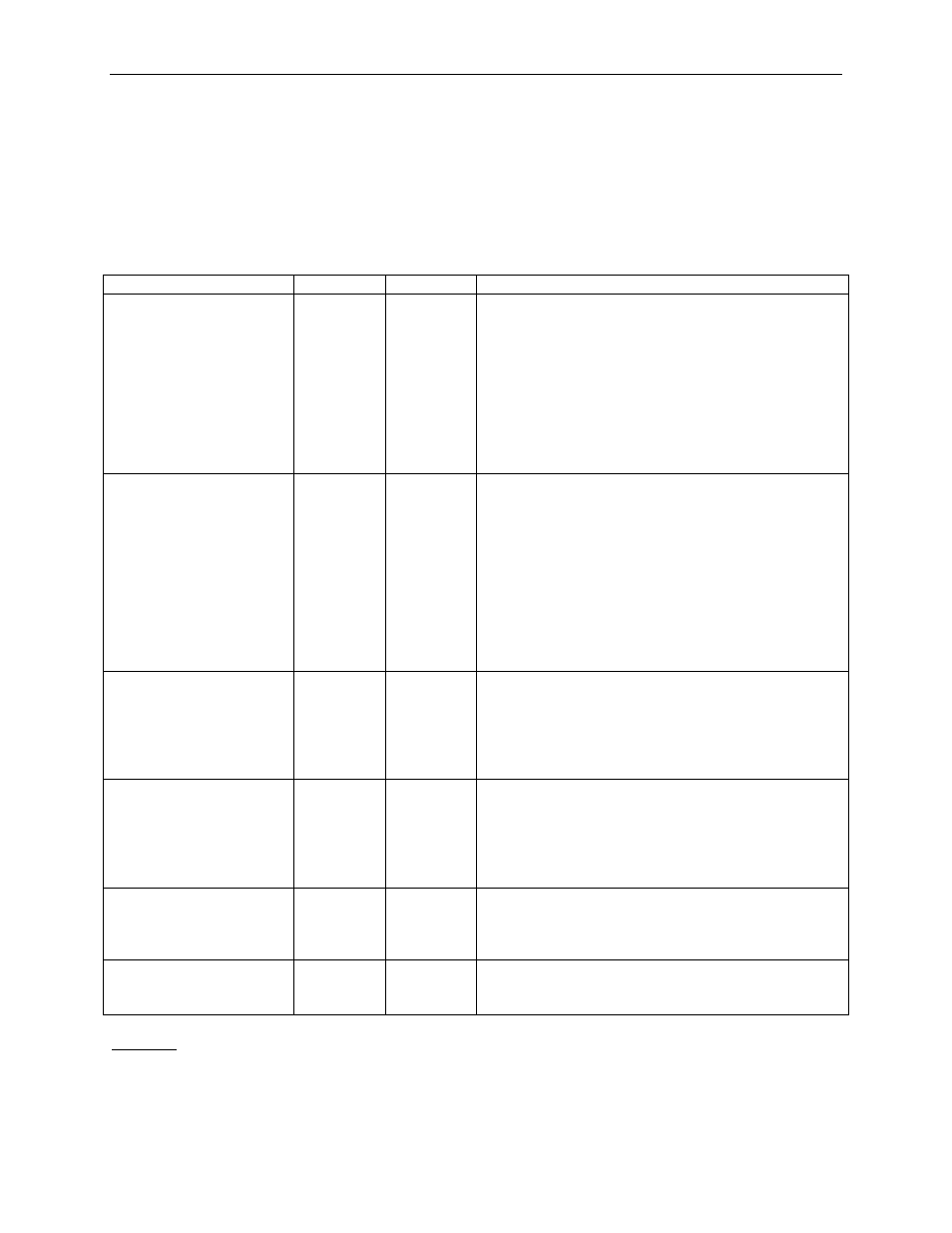6 config = transactions, Config = transactions | Teledyne LeCroy PETrainer Scripting Language Reference Manual User Manual | Page 47 / 89