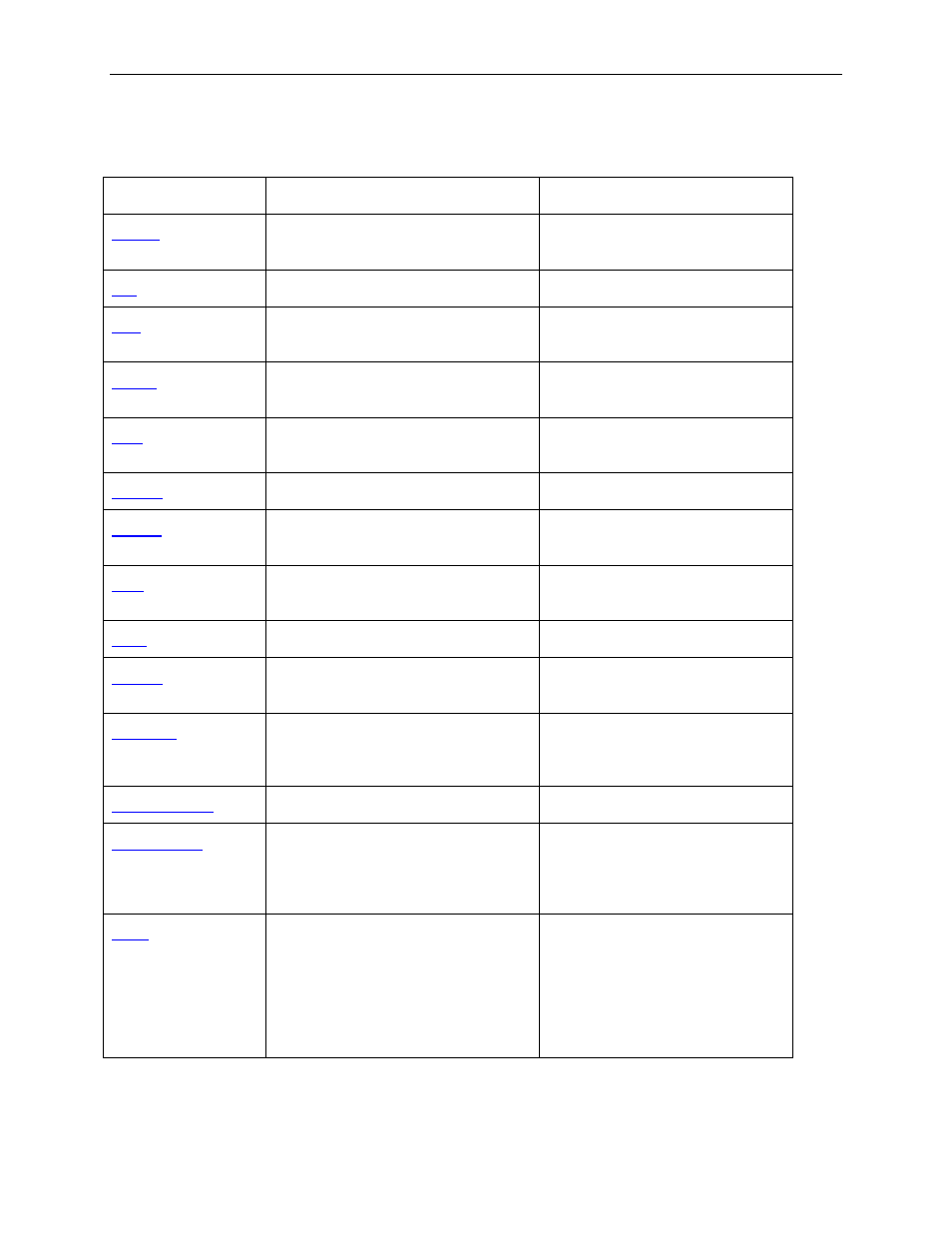 2 command list, Command list | Teledyne LeCroy PETrainer Scripting Language Reference Manual User Manual | Page 7 / 89