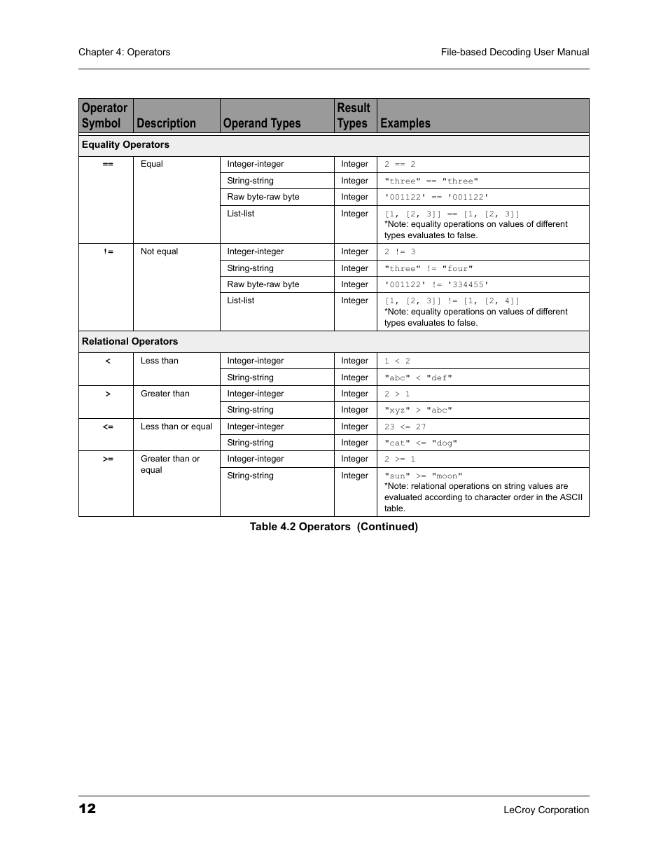 Teledyne LeCroy Protocol Analyzers File-Based Decoding User Manual User Manual | Page 18 / 82