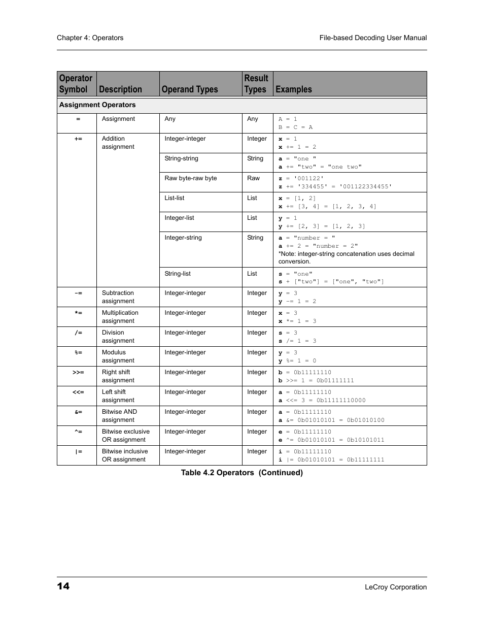 Teledyne LeCroy Protocol Analyzers File-Based Decoding User Manual User Manual | Page 20 / 82