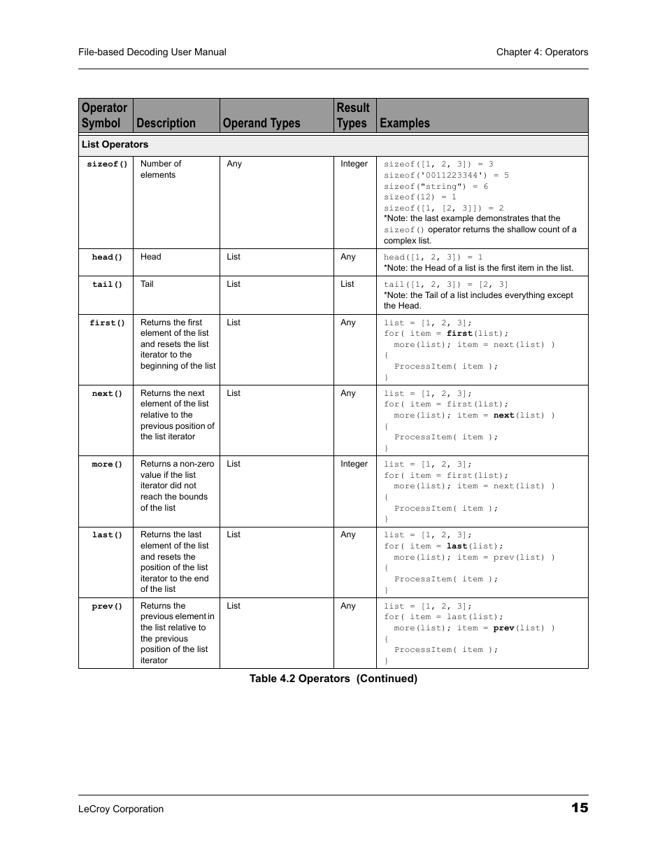 Teledyne LeCroy Protocol Analyzers File-Based Decoding User Manual User Manual | Page 21 / 82