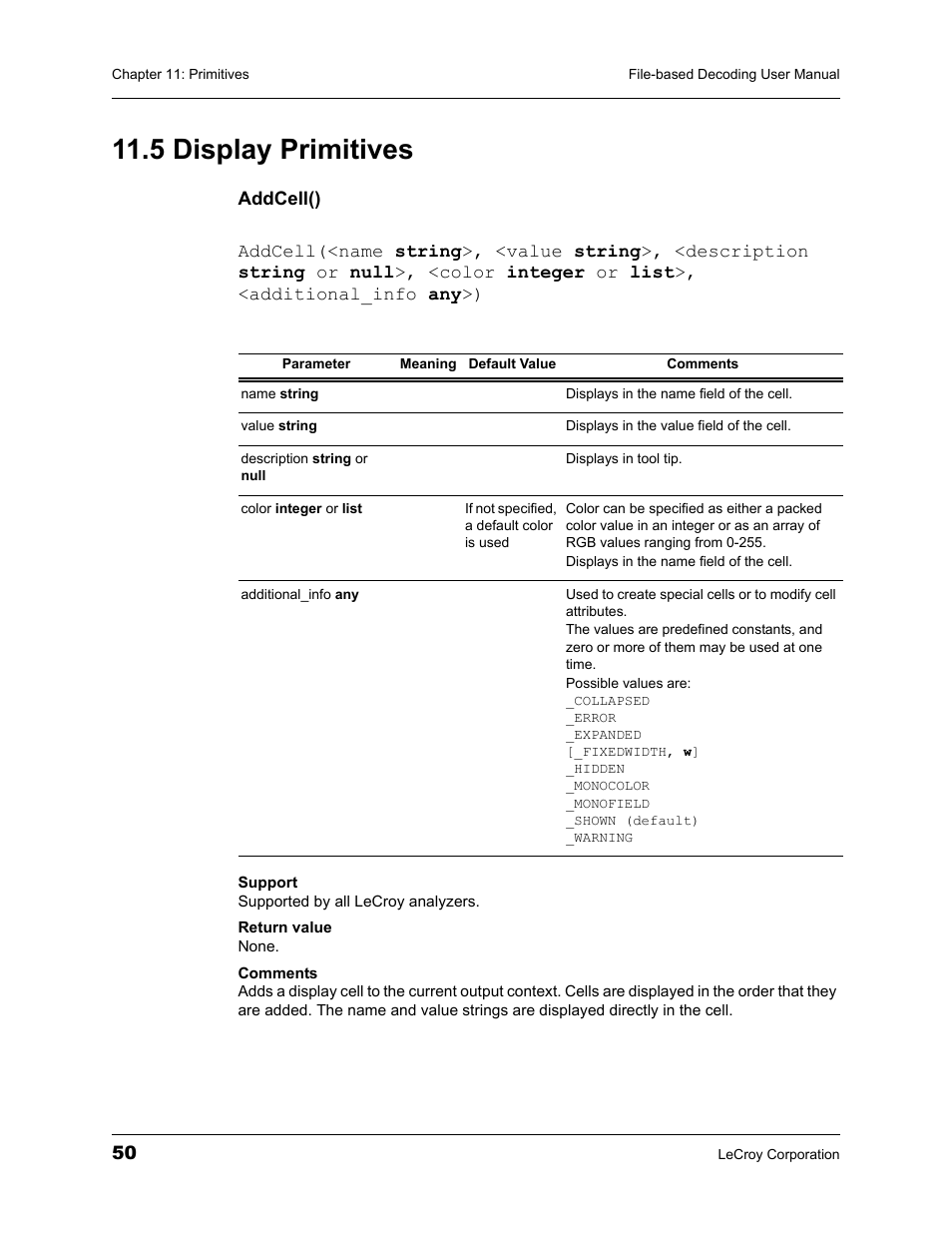 5 display primitives | Teledyne LeCroy Protocol Analyzers File-Based Decoding User Manual User Manual | Page 56 / 82