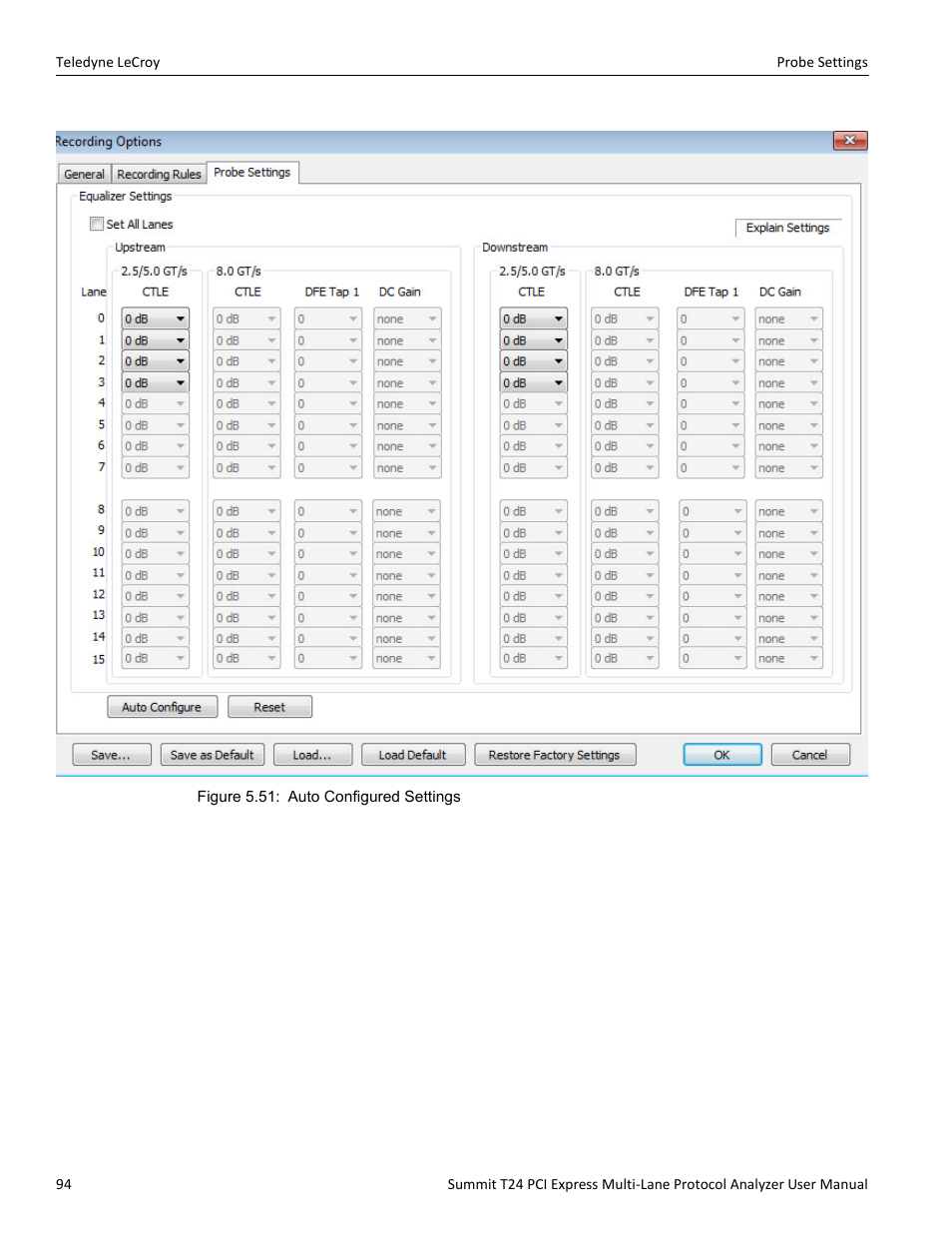 Teledyne LeCroy Summit T24 PCIe Multi-lane Protocol Analyzer User Manual User Manual | Page 106 / 244