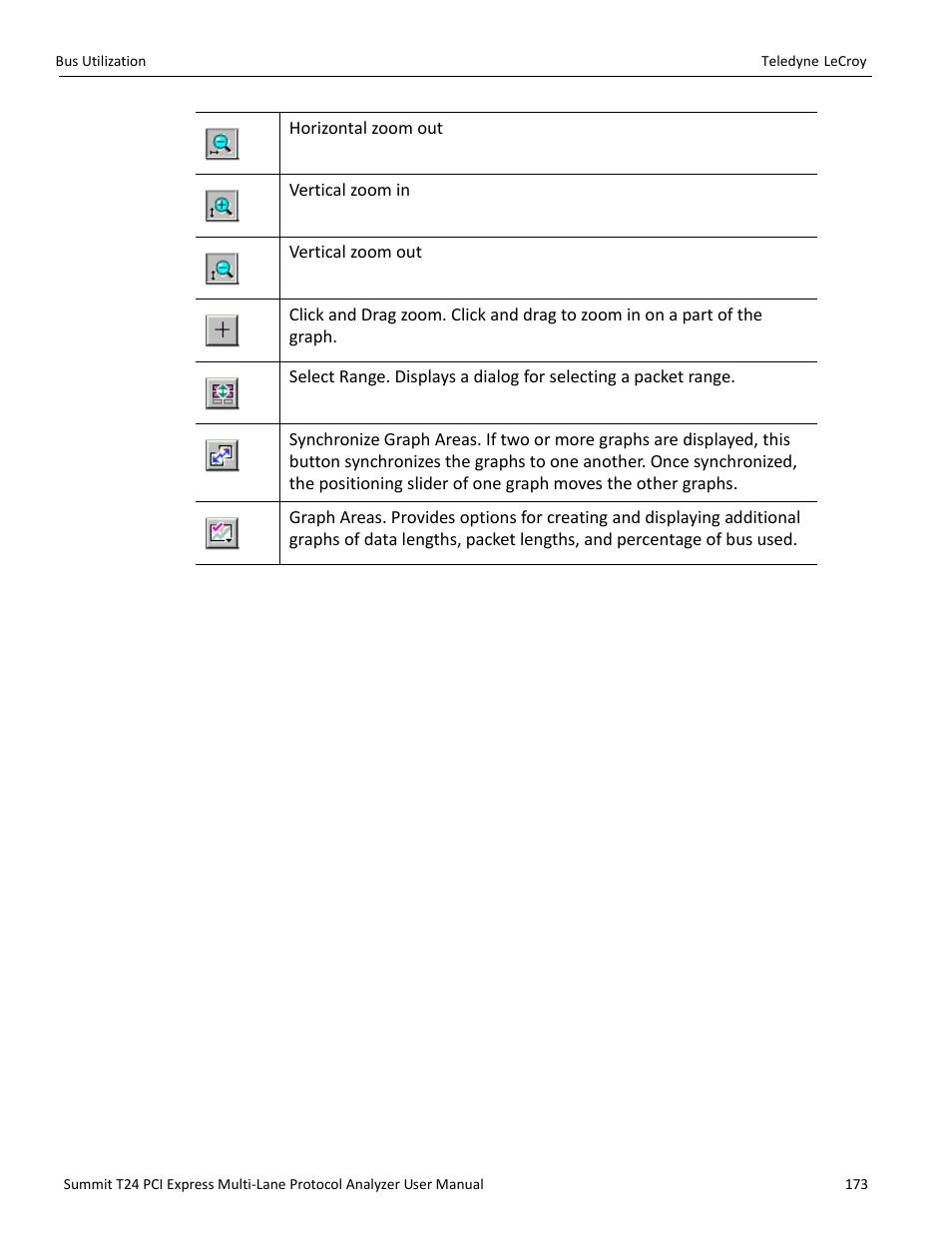 Teledyne LeCroy Summit T24 PCIe Multi-lane Protocol Analyzer User Manual User Manual | Page 185 / 244