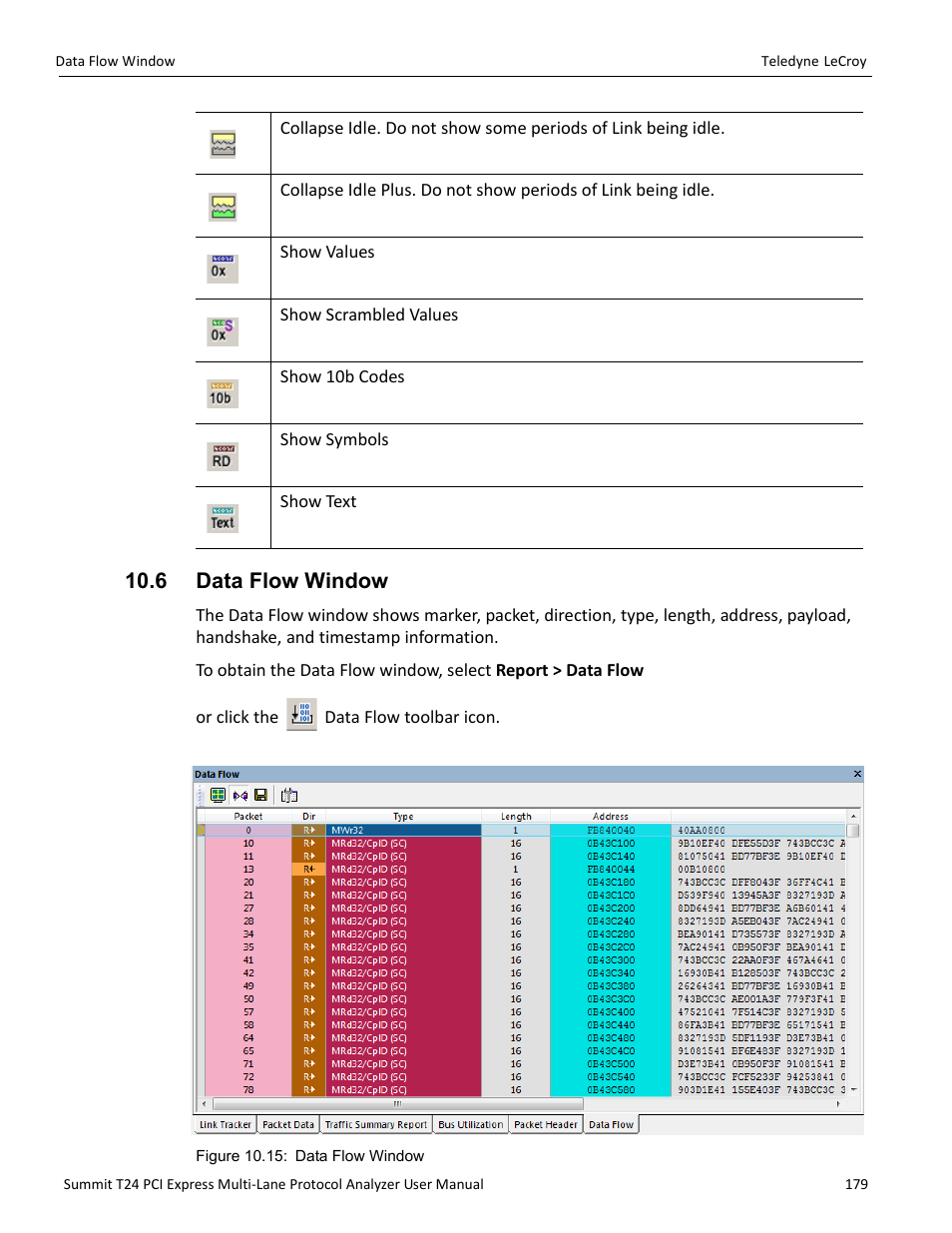 6 data flow window | Teledyne LeCroy Summit T24 PCIe Multi-lane Protocol Analyzer User Manual User Manual | Page 191 / 244