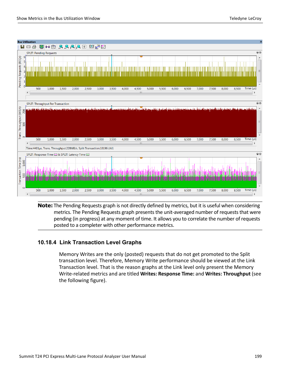 4 link transaction level graphs | Teledyne LeCroy Summit T24 PCIe Multi-lane Protocol Analyzer User Manual User Manual | Page 211 / 244
