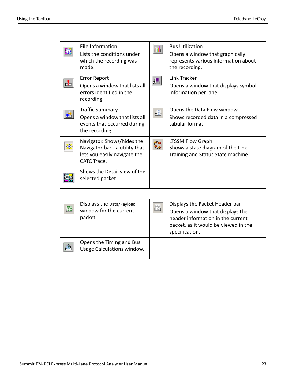 Teledyne LeCroy Summit T24 PCIe Multi-lane Protocol Analyzer User Manual User Manual | Page 35 / 244