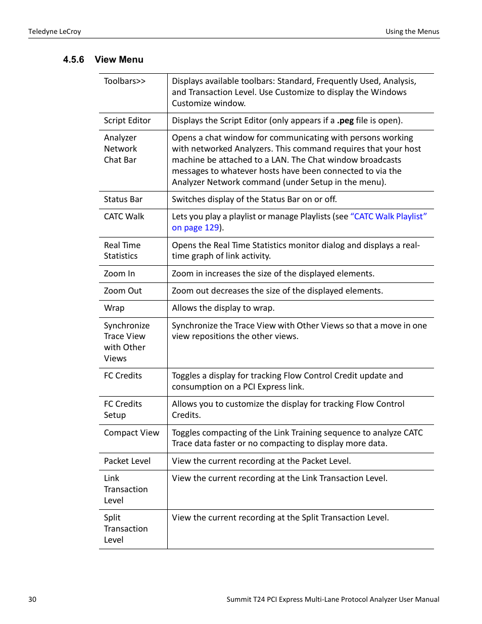 6 view menu | Teledyne LeCroy Summit T24 PCIe Multi-lane Protocol Analyzer User Manual User Manual | Page 42 / 244