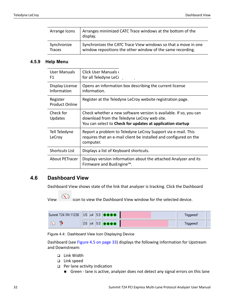 9 help menu, 6 dashboard view | Teledyne LeCroy Summit T24 PCIe Multi-lane Protocol Analyzer User Manual User Manual | Page 44 / 244