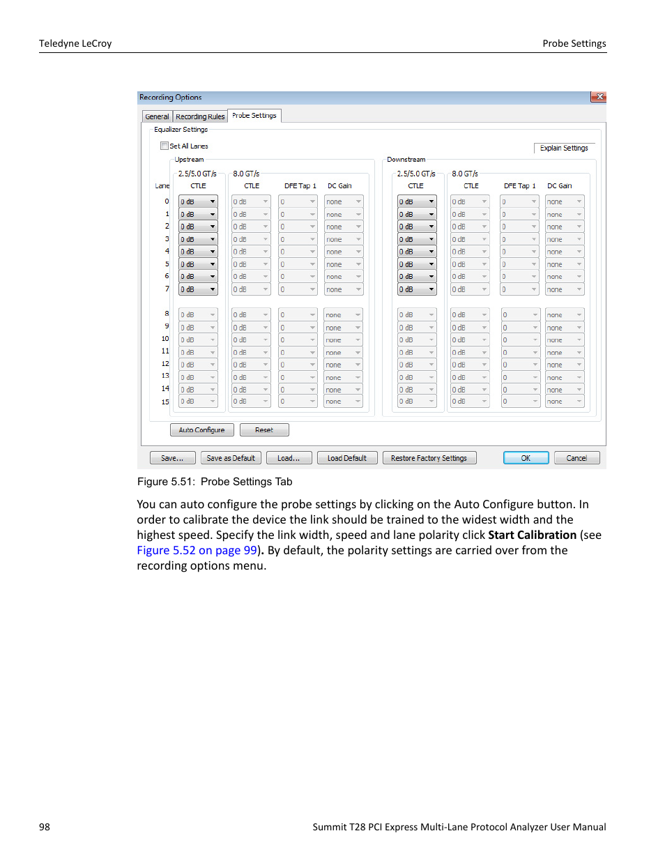 Teledyne LeCroy Summit T28 PCIe Multi-lane Protocol Analyzer User Manual User Manual | Page 110 / 256
