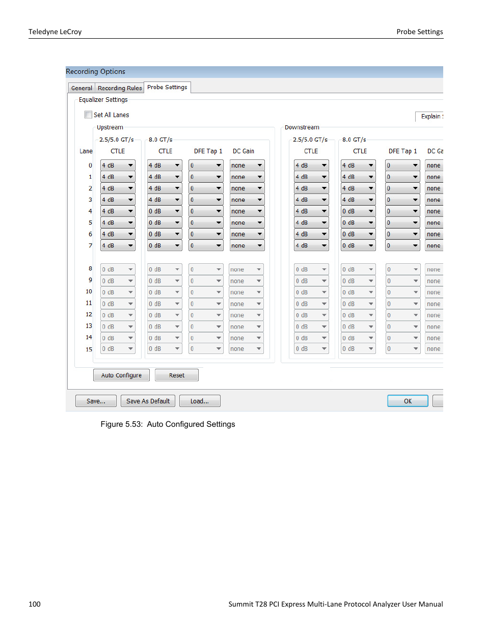 Teledyne LeCroy Summit T28 PCIe Multi-lane Protocol Analyzer User Manual User Manual | Page 112 / 256