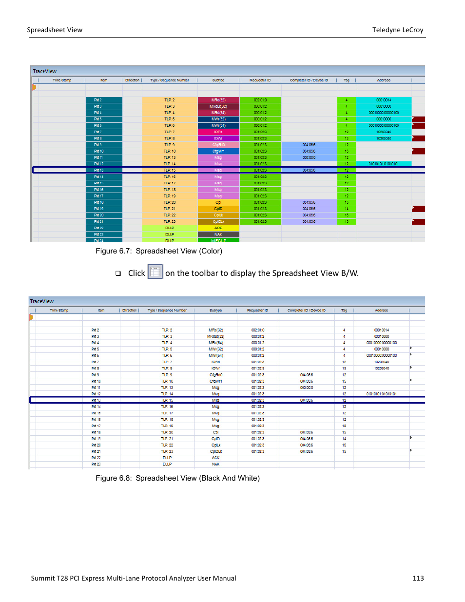 Teledyne LeCroy Summit T28 PCIe Multi-lane Protocol Analyzer User Manual User Manual | Page 125 / 256