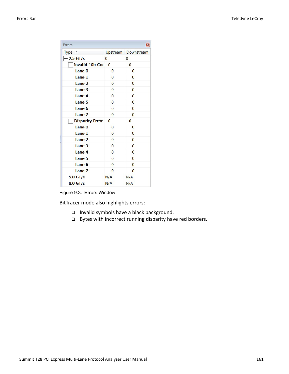 Teledyne LeCroy Summit T28 PCIe Multi-lane Protocol Analyzer User Manual User Manual | Page 173 / 256