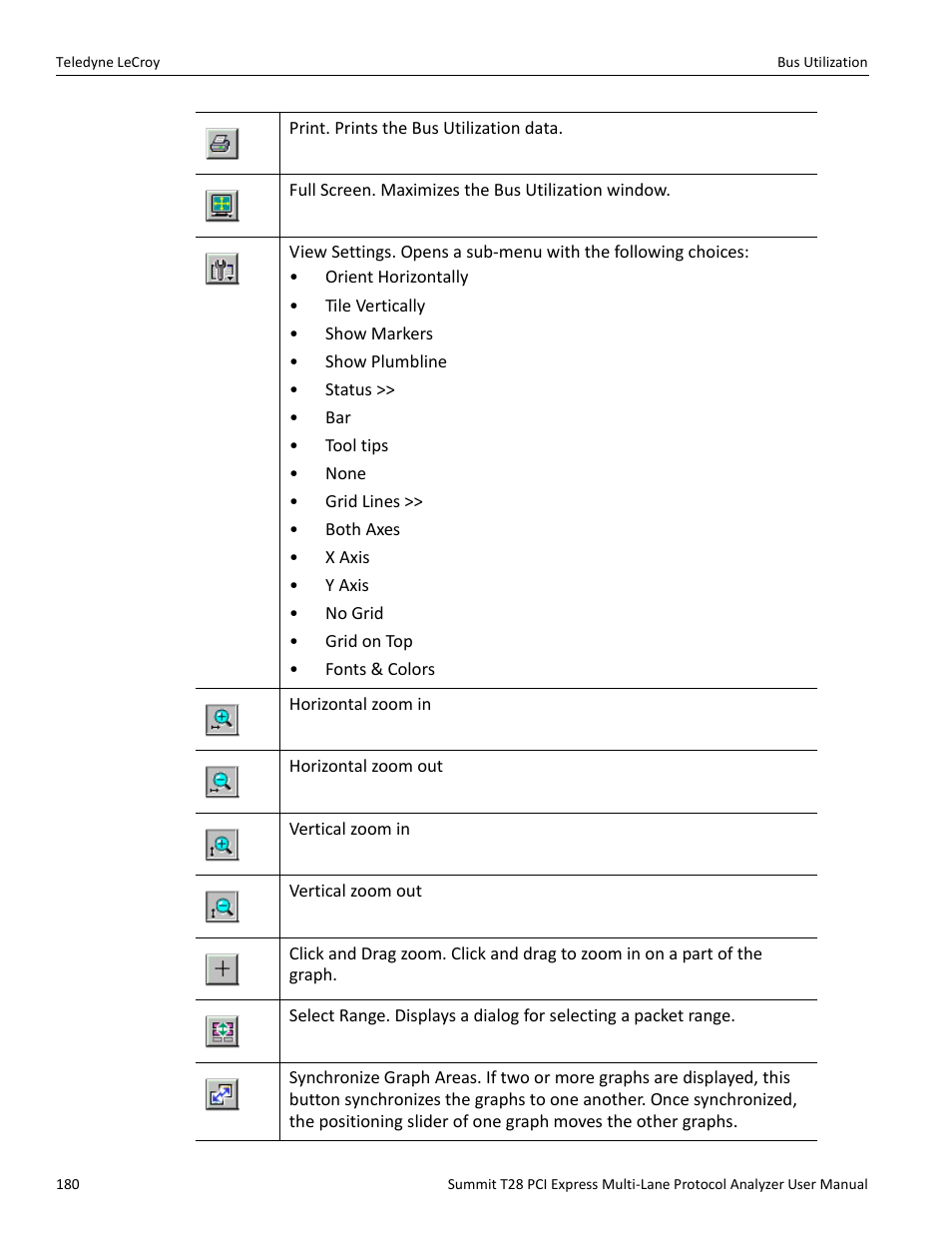 Teledyne LeCroy Summit T28 PCIe Multi-lane Protocol Analyzer User Manual User Manual | Page 192 / 256