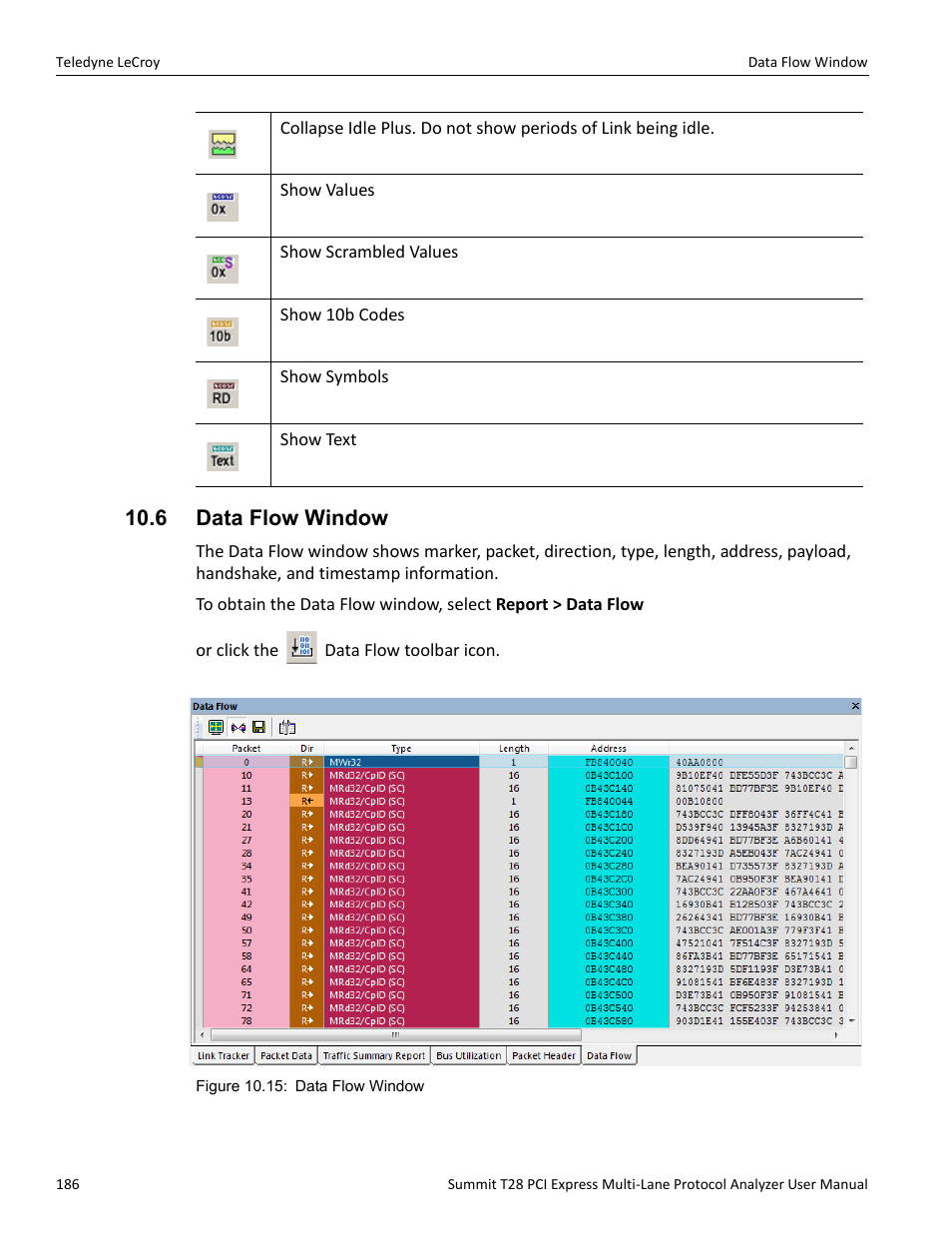 6 data flow window | Teledyne LeCroy Summit T28 PCIe Multi-lane Protocol Analyzer User Manual User Manual | Page 198 / 256