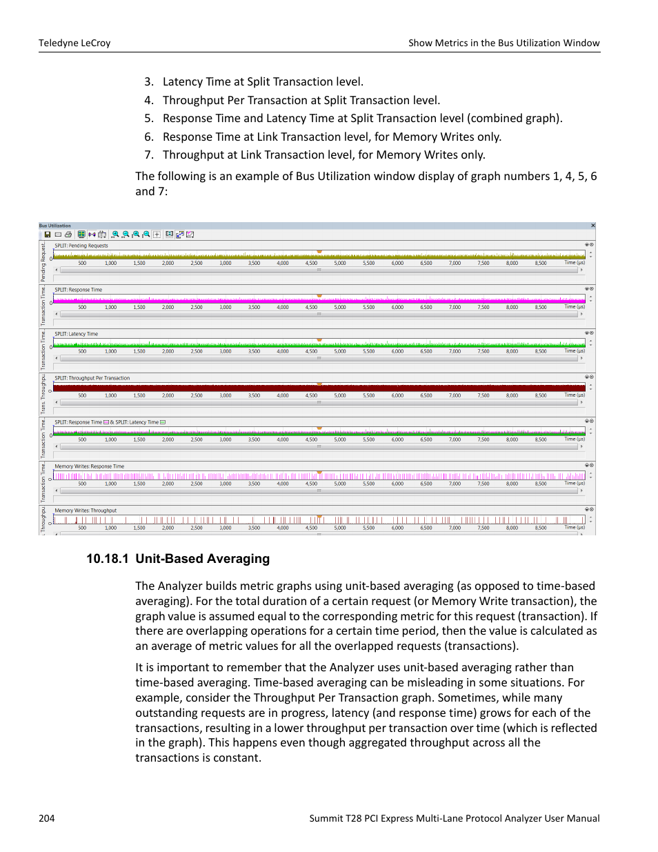 1 unit-based averaging | Teledyne LeCroy Summit T28 PCIe Multi-lane Protocol Analyzer User Manual User Manual | Page 216 / 256