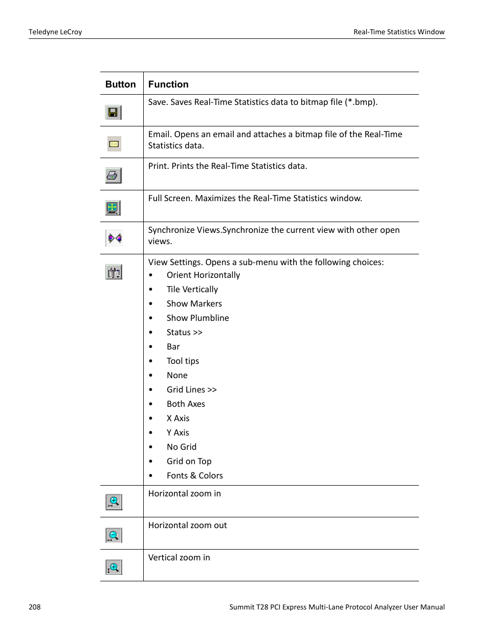 Teledyne LeCroy Summit T28 PCIe Multi-lane Protocol Analyzer User Manual User Manual | Page 220 / 256