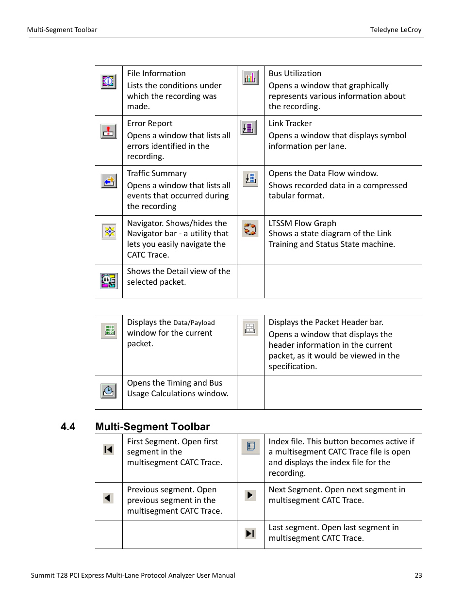 4 multi-segment toolbar | Teledyne LeCroy Summit T28 PCIe Multi-lane Protocol Analyzer User Manual User Manual | Page 35 / 256