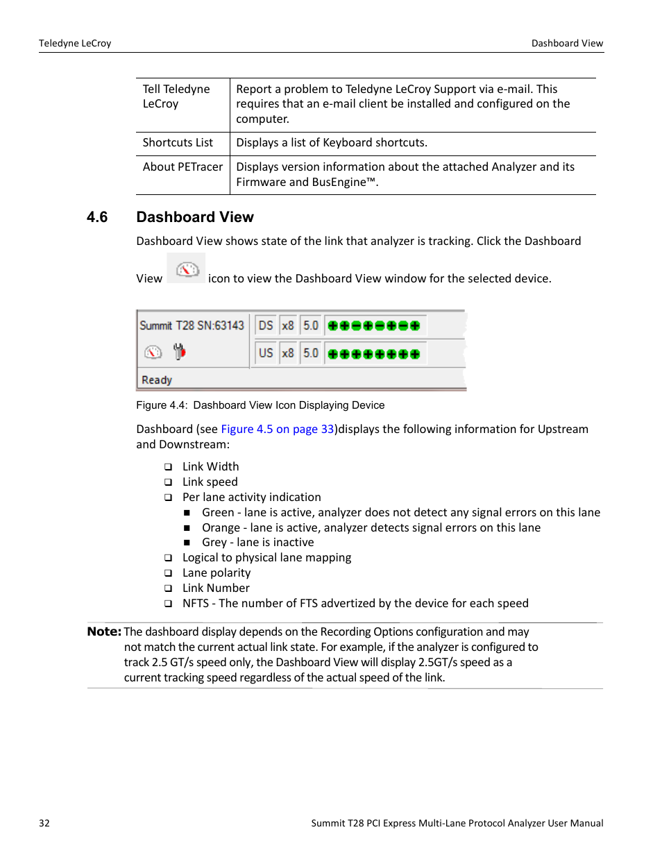 6 dashboard view | Teledyne LeCroy Summit T28 PCIe Multi-lane Protocol Analyzer User Manual User Manual | Page 44 / 256