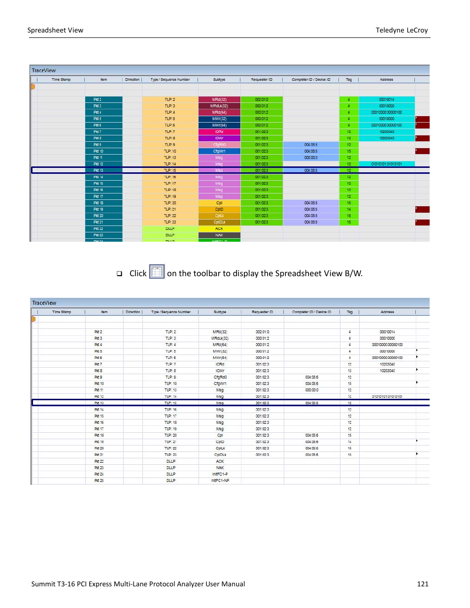 Teledyne LeCroy Summit T3-16 PCIe Multi-lane Protocol Analyzer User Manual User Manual | Page 133 / 266