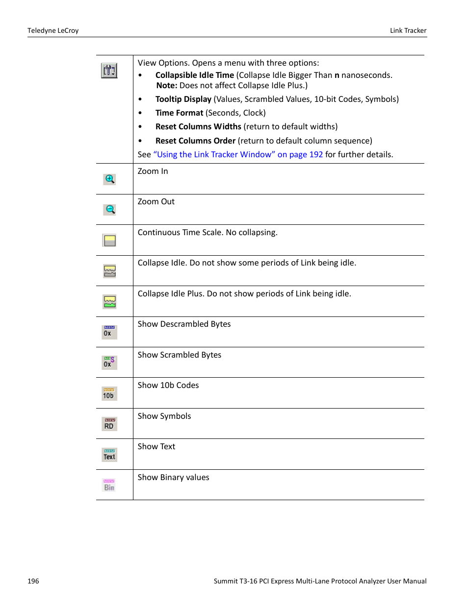 Teledyne LeCroy Summit T3-16 PCIe Multi-lane Protocol Analyzer User Manual User Manual | Page 208 / 266