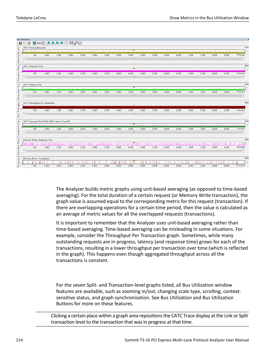 1 unit-based averaging, 2 bus utilization window features | Teledyne LeCroy Summit T3-16 PCIe Multi-lane Protocol Analyzer User Manual User Manual | Page 226 / 266