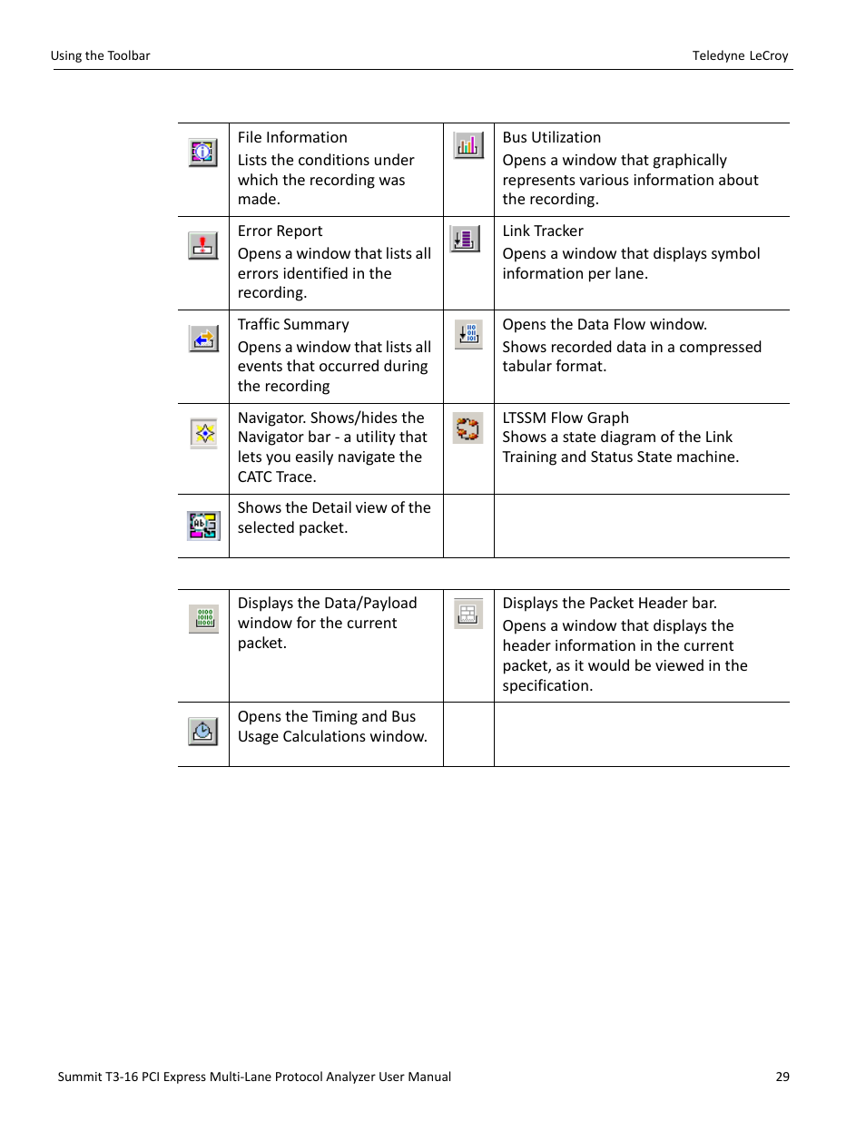 Teledyne LeCroy Summit T3-16 PCIe Multi-lane Protocol Analyzer User Manual User Manual | Page 41 / 266