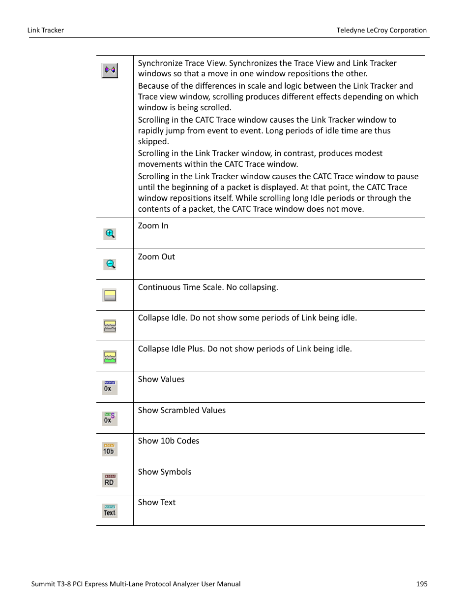 Teledyne LeCroy Summit T3-8 PCIe Multi-lane Protocol Analyzer User Manual User Manual | Page 207 / 266
