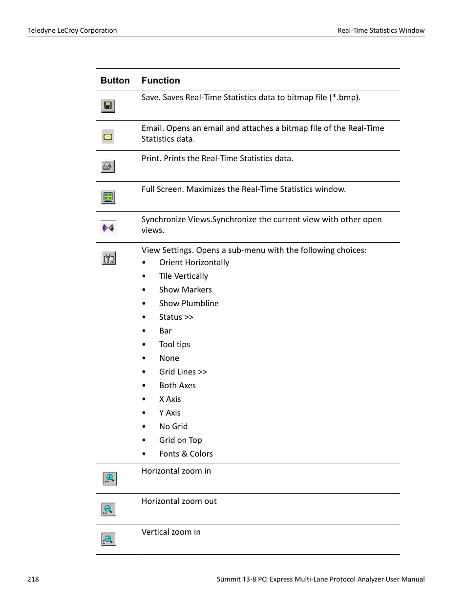 Teledyne LeCroy Summit T3-8 PCIe Multi-lane Protocol Analyzer User Manual User Manual | Page 230 / 266