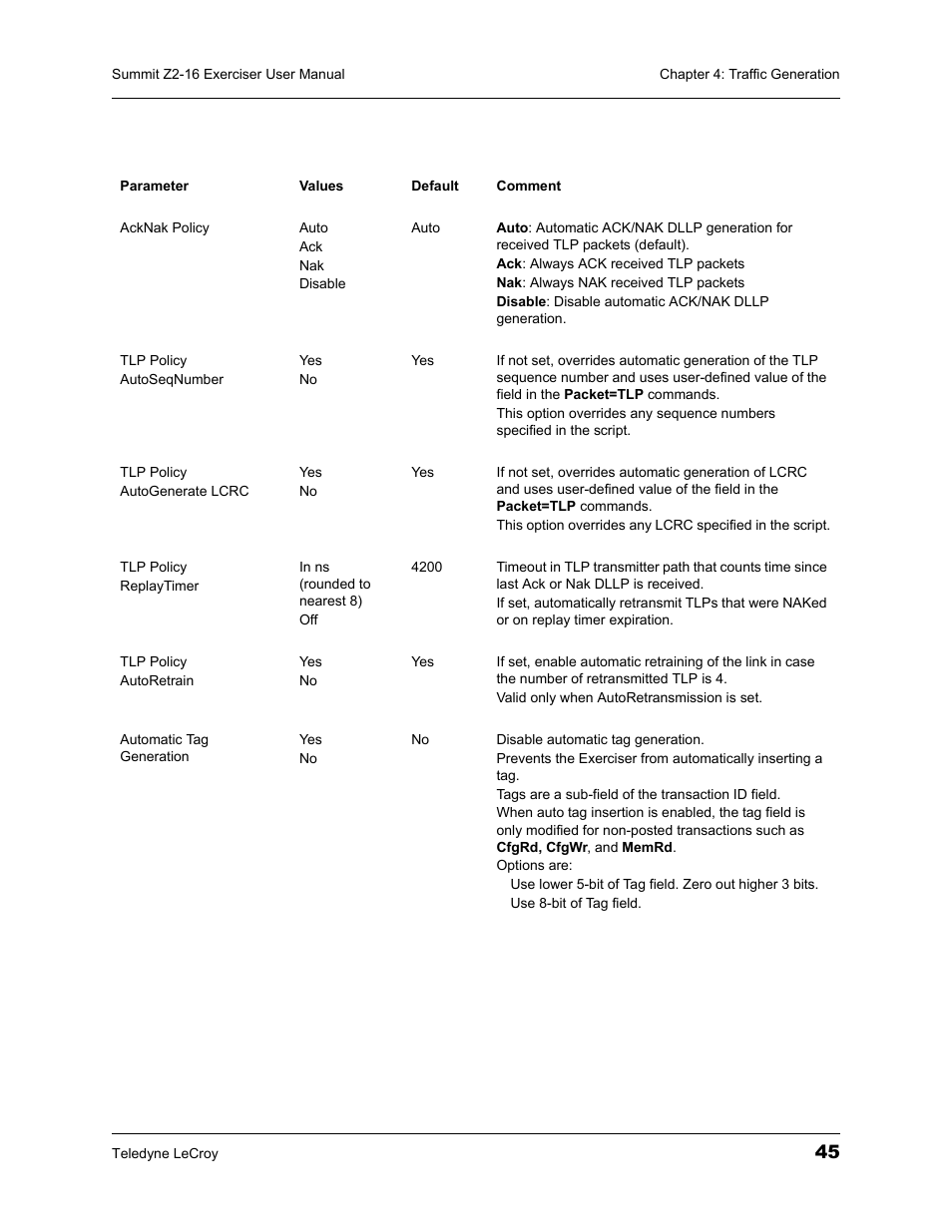Teledyne LeCroy Summit Z2-16 PCI Express Multi-lane Exerciser User Manual User Manual | Page 49 / 84