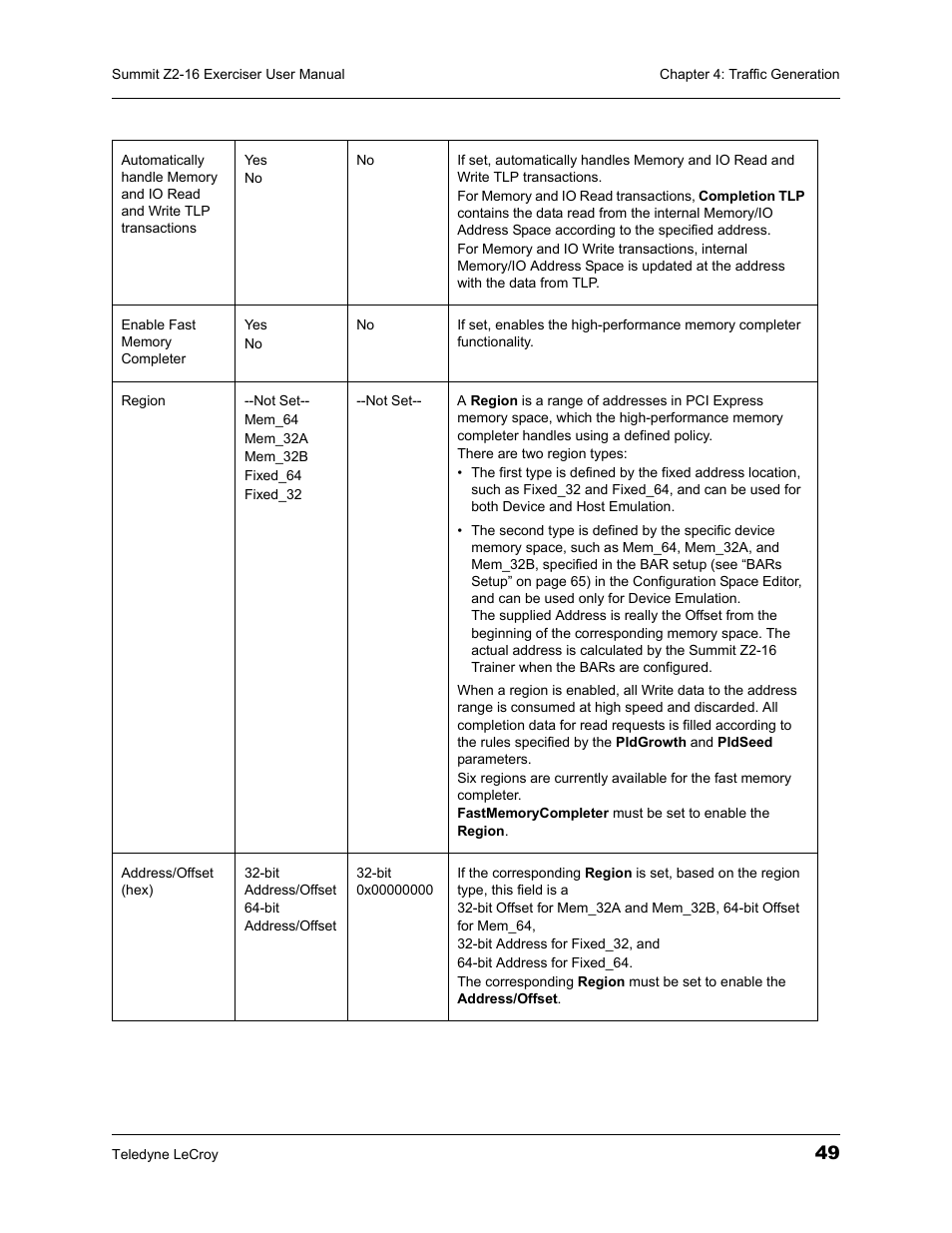 Teledyne LeCroy Summit Z2-16 PCI Express Multi-lane Exerciser User Manual User Manual | Page 53 / 84