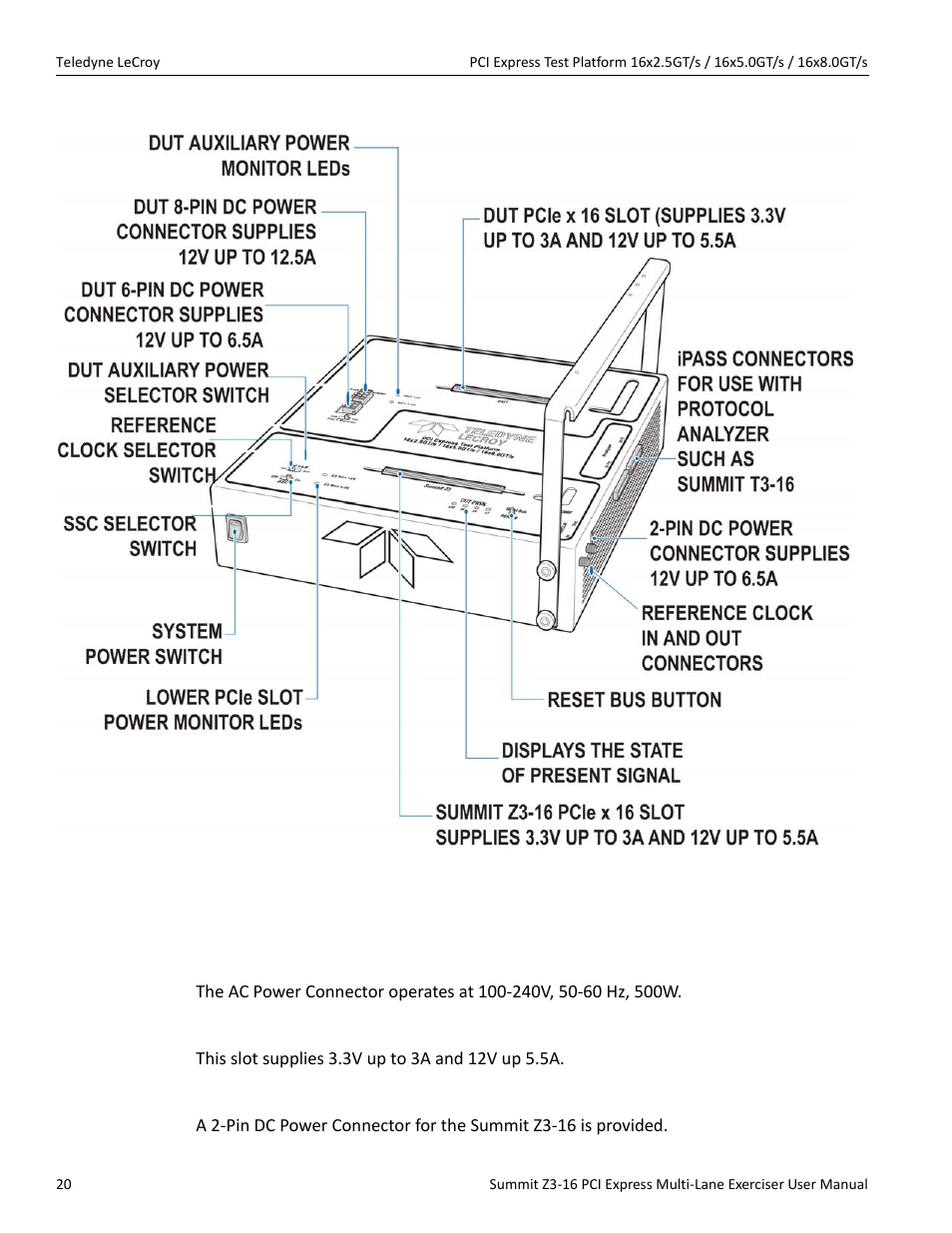 1 connectors, Ac power connector, Dut pcie x16 connector | The summit z3-16 exerciser power connector | Teledyne LeCroy Summit Z3-16 PCI Express Multi-lane Exerciser User Manual User Manual | Page 20 / 118