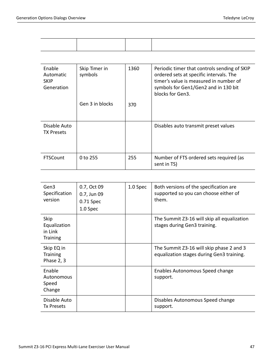 Teledyne LeCroy Summit Z3-16 PCI Express Multi-lane Exerciser User Manual User Manual | Page 47 / 118