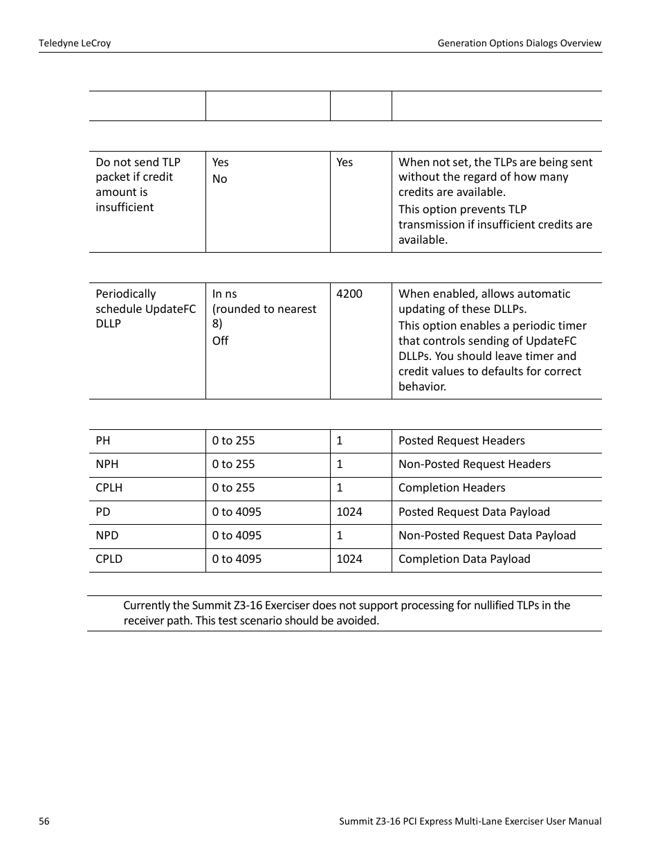 Teledyne LeCroy Summit Z3-16 PCI Express Multi-lane Exerciser User Manual User Manual | Page 56 / 118