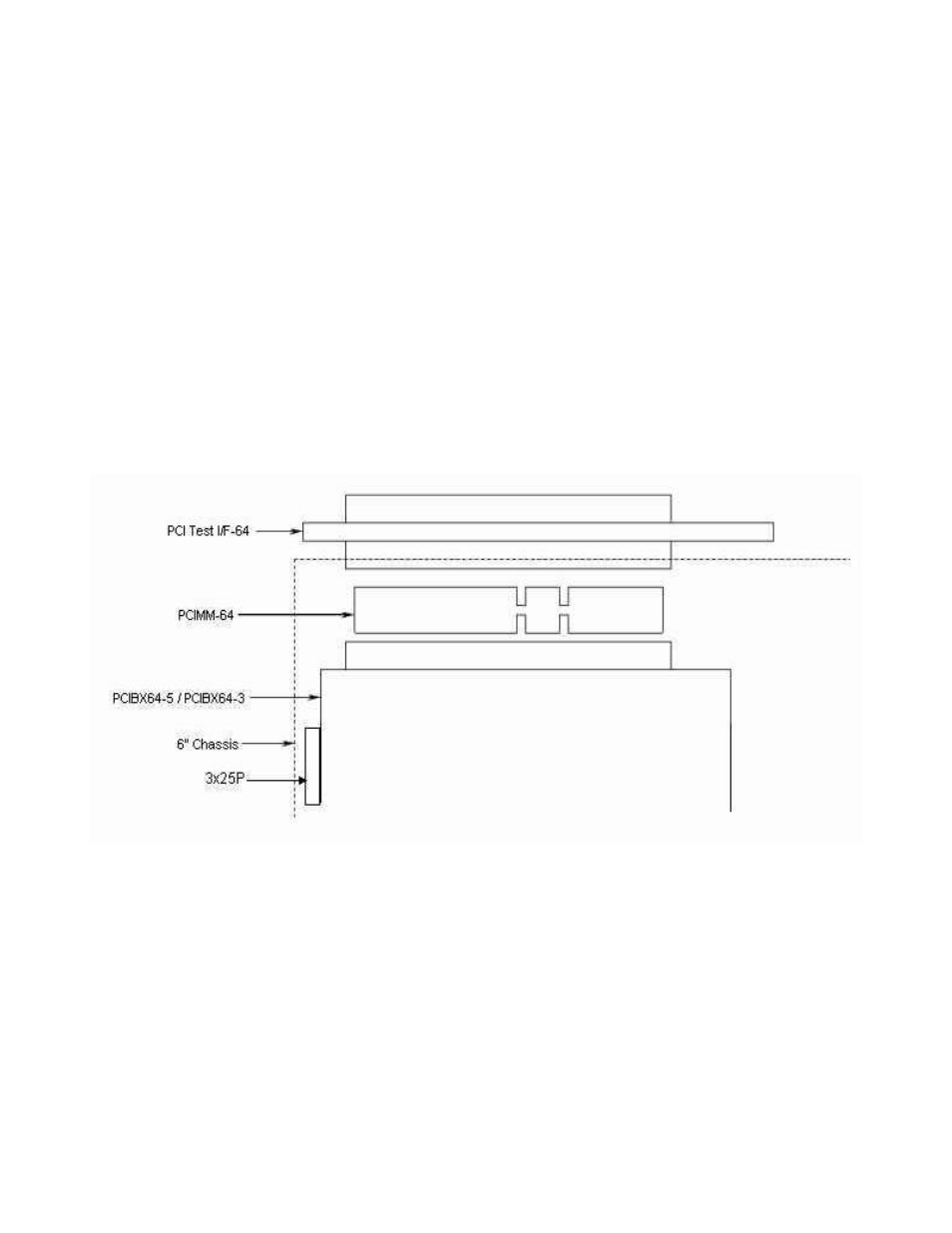 Production automation | Teledyne LeCroy Hot Swapping PCI Cards User Manual | Page 11 / 13